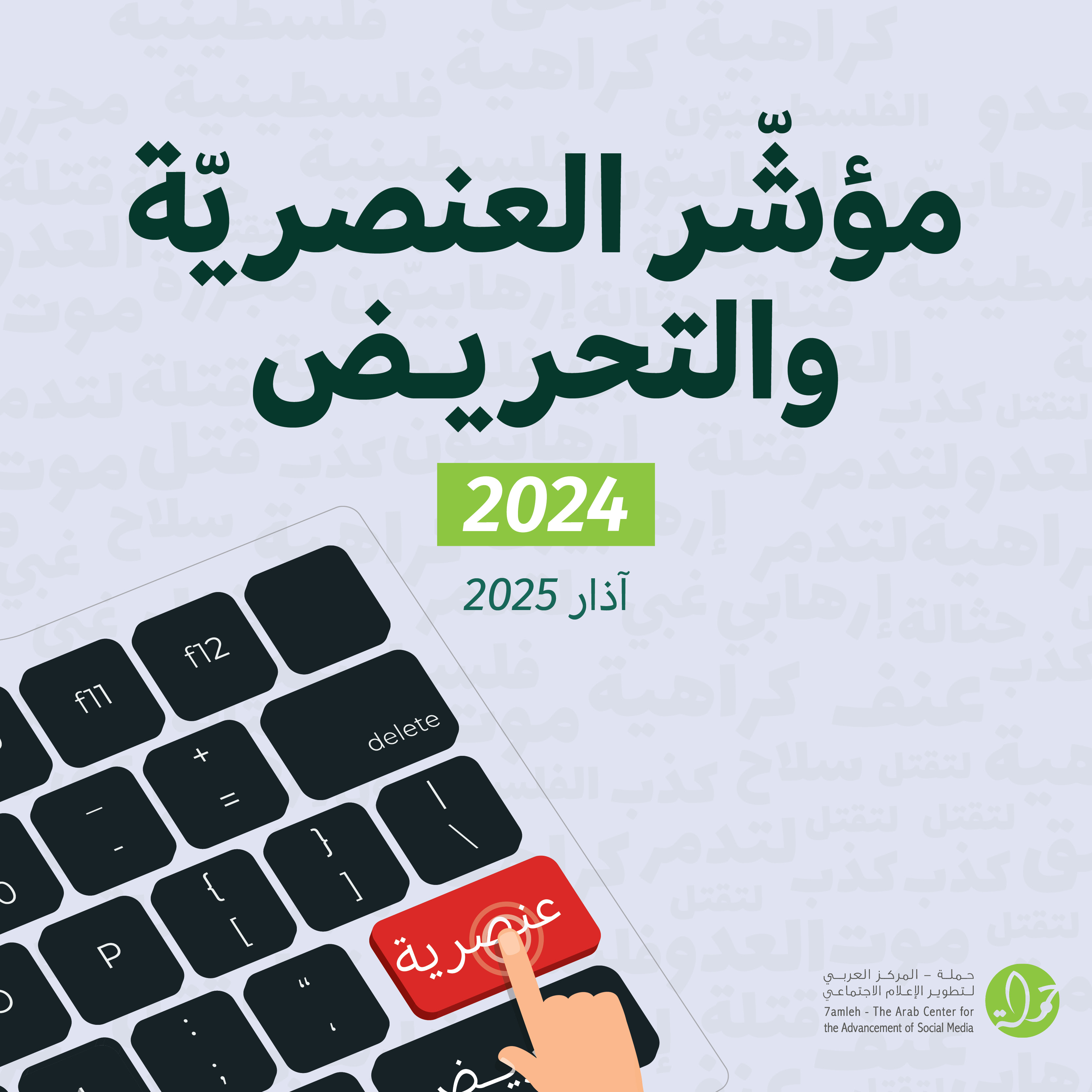 Racism and Incitement Index 2024