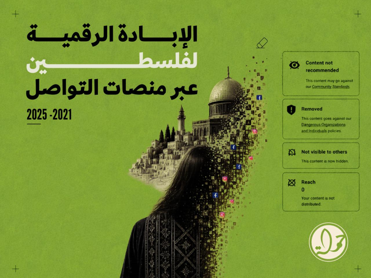 تقرير الإبادة الرقميّة لفلسطين