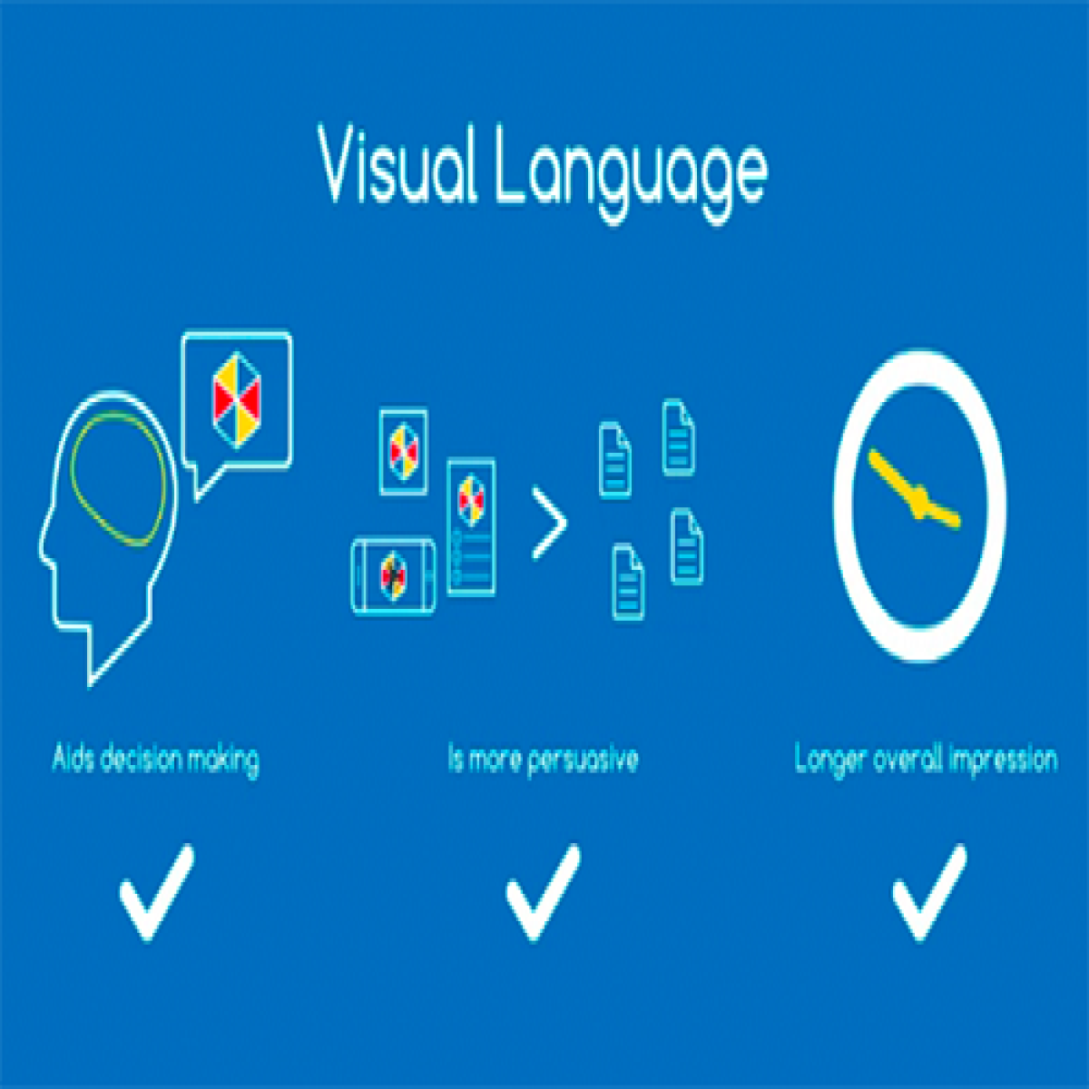 Roundtable Report: 'The Picture in Social Media: Visual Media & its Role in Campaigns'