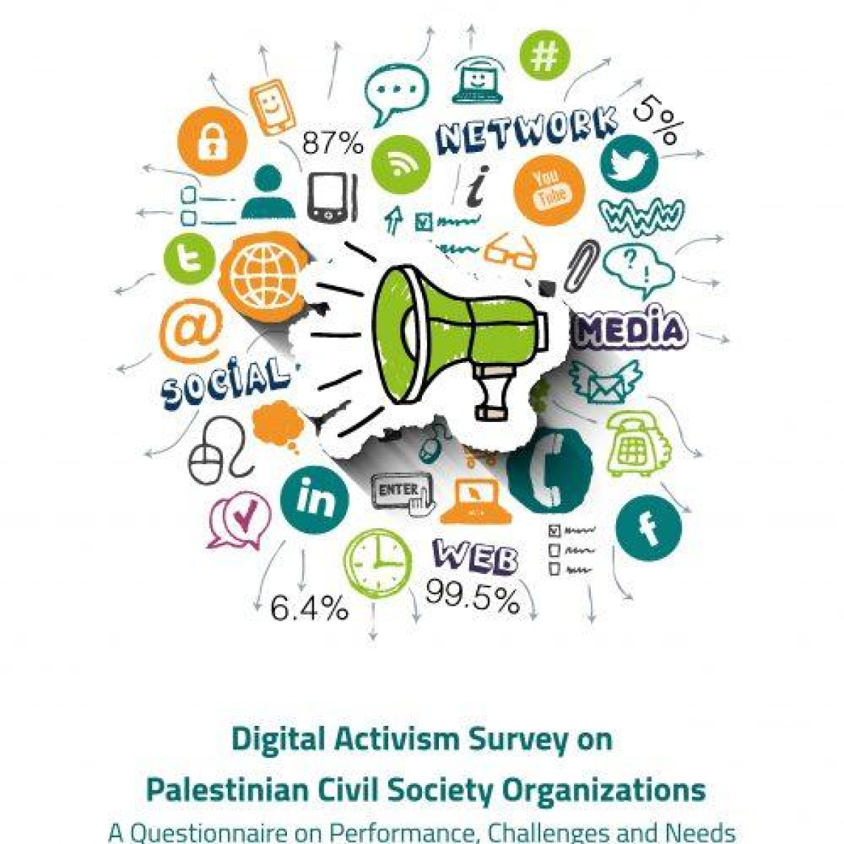 7amleh Center conducts survey of Digital Activism of Palestinian civil society organisations