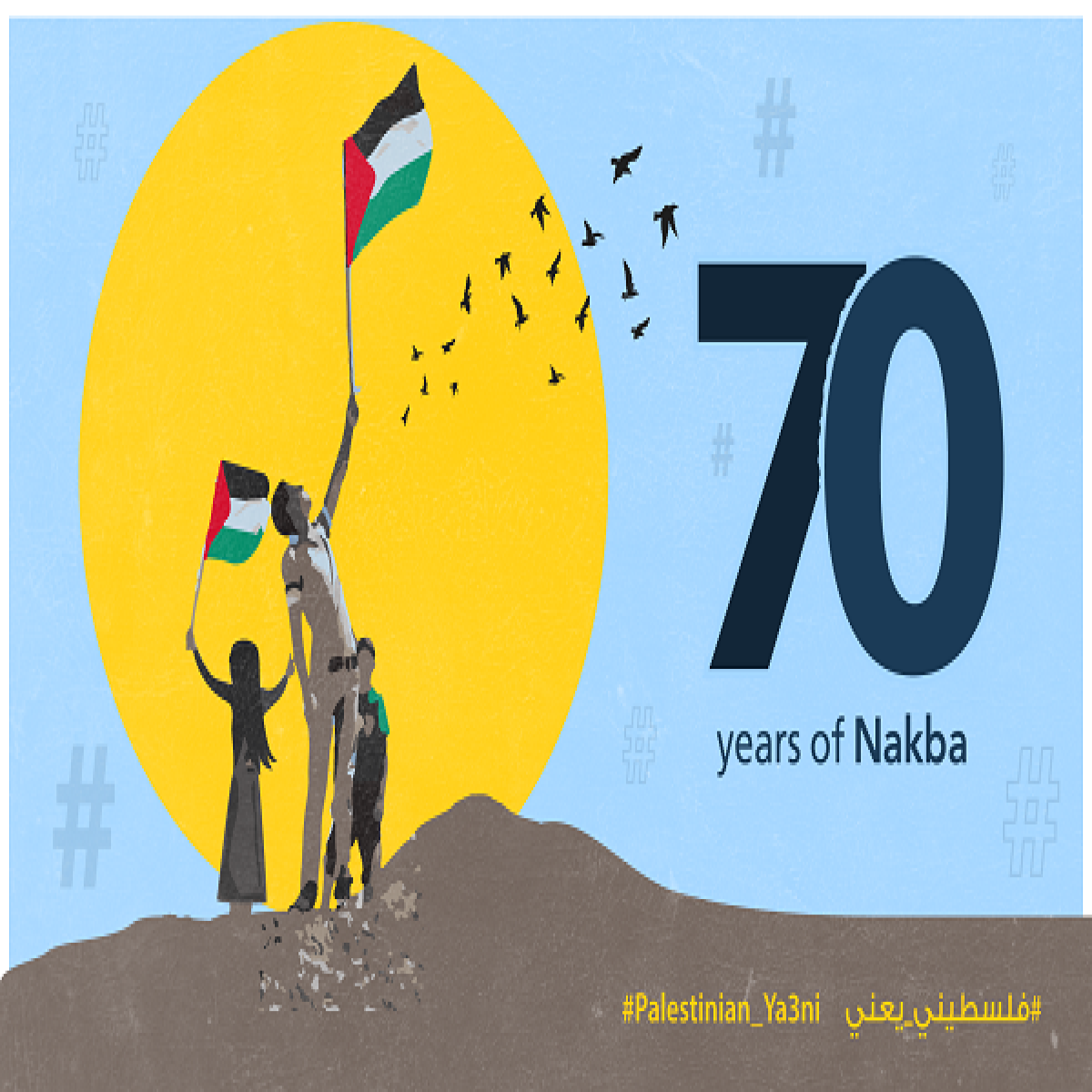 Twitter storm ‘Meaning of being Palestinian’ in commemoration of Palestinian Nakba