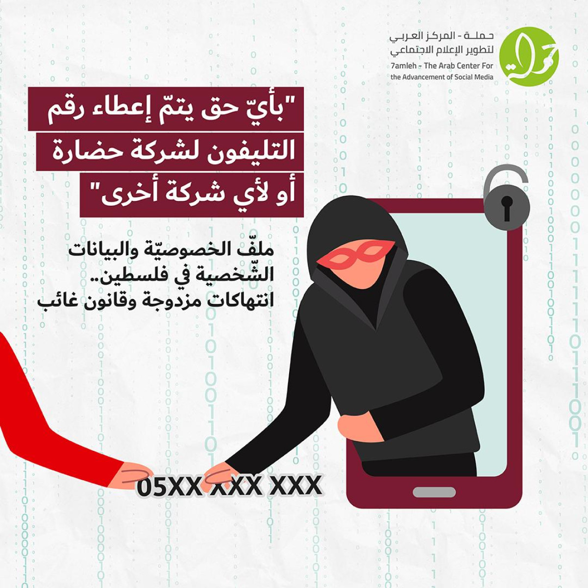 مِلفّ الخصوصيّة والبيانات الشّخصية في فلسطين