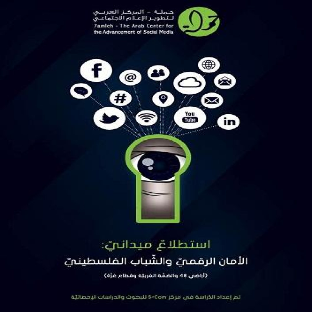 مركز "حملة" يصدر نتائج استطلاع حول الأمان الرّقميّ لدى الشّباب الفلسطينيّ