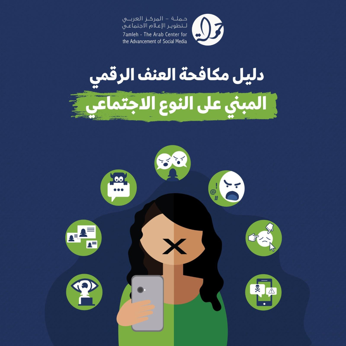 دليل مكافحة العنف الرقمي المبني على النوع الاجتماعي