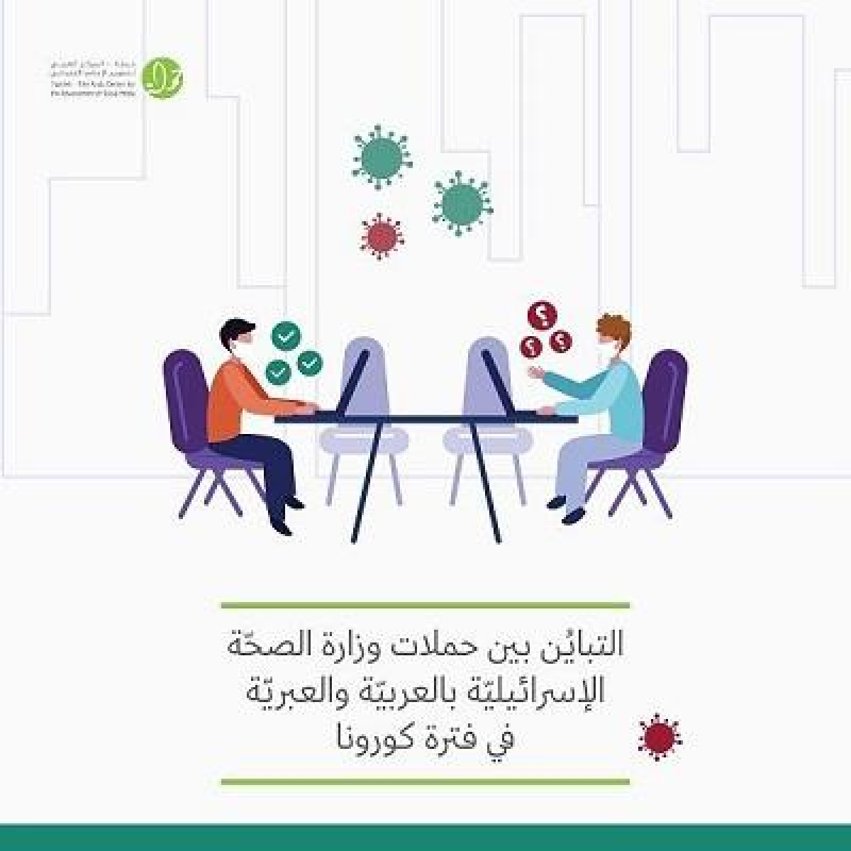 7amleh publishes monitoring of discrepancies between the Israeli Ministry of Health's Coronavirus campaigns in Arabic and Hebrew