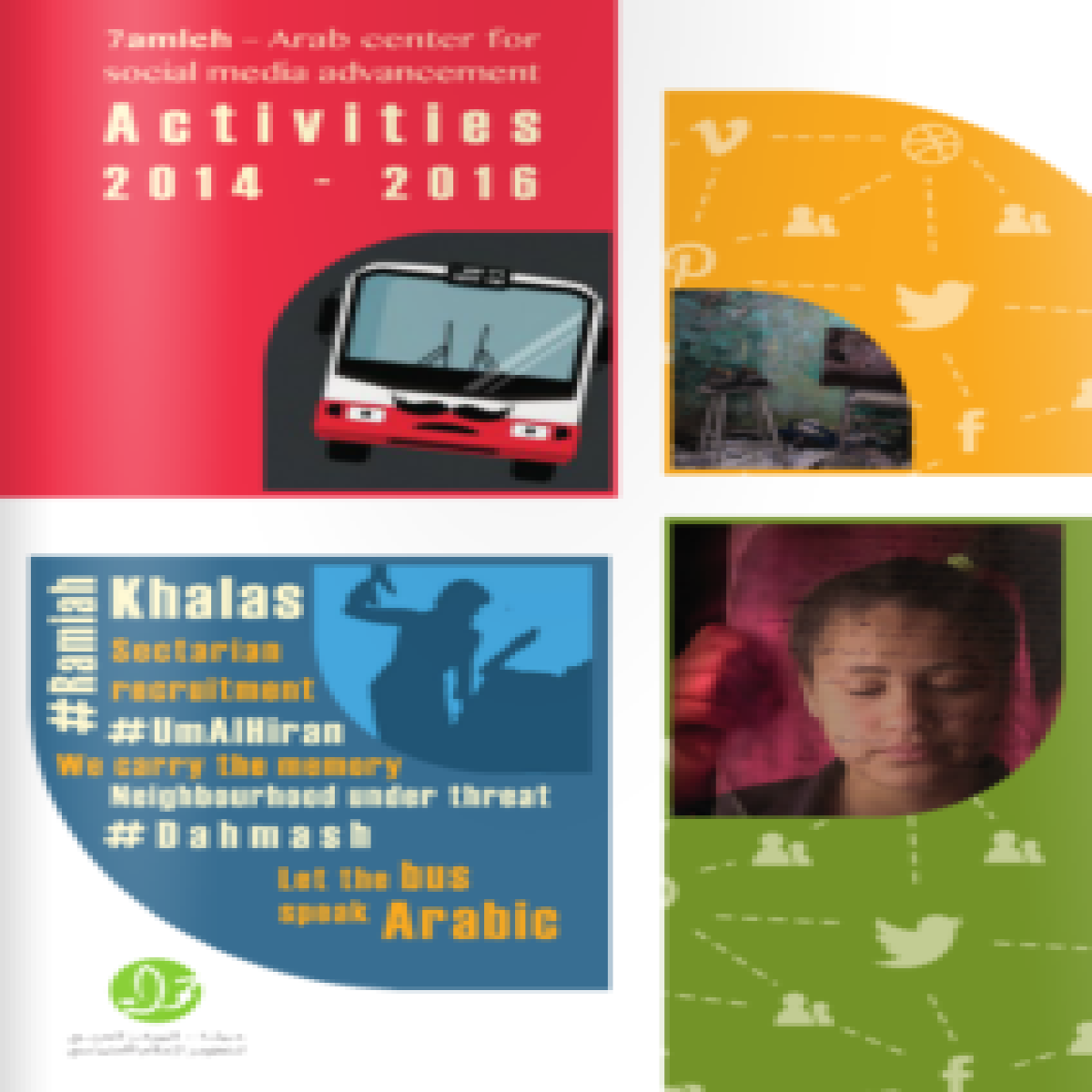 7amleh's Activity Report