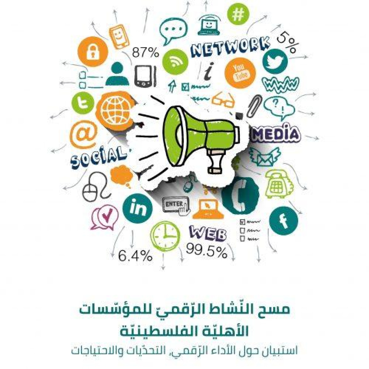 مركز حملة يجري مسحا حول النشاط الرقّمي للمؤسسات الأهلية الفلسطينيّة
