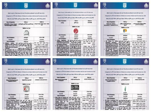 Civil society organizations condemn the decision to classify 6 Palestinian NGOs as terrorist!