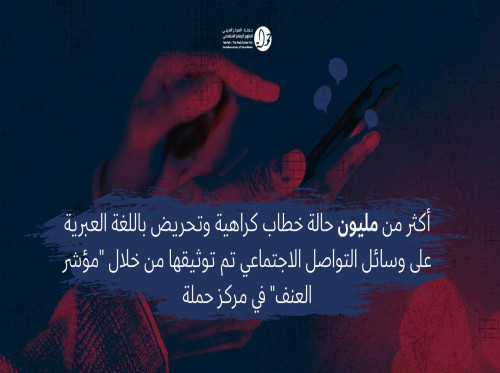 مركز حملة يرصد أكثر من مليون خطاب عنيف باللغة العبرية ضد الفلسطينيين على وسائل التواصل الإجتماعي