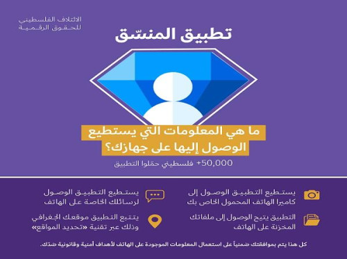 الائتلاف الأهلي للحقوق الرقمية الفلسطينية يحذر من تطبيق "المنسق"