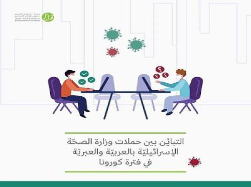 مركز حملة يصدر تقريرًا لرصد التباين بين حملات وزارة الصحة الإسرائيلية باللغتين العربيّة والعبريّة في فترة كورونا