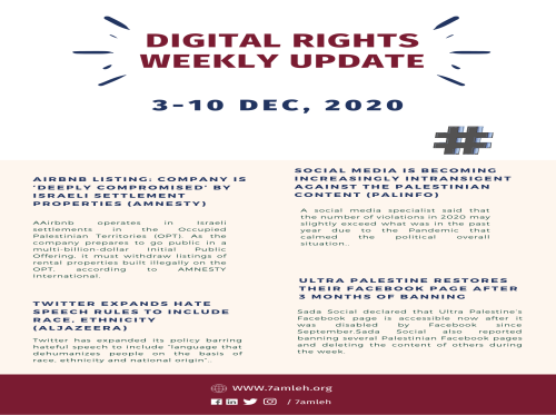 Digital Rights Weekly Update December 3 -10