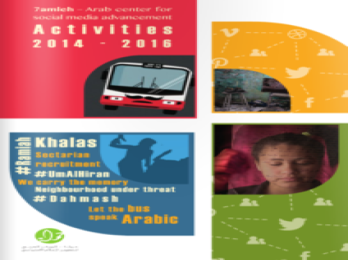 7amleh's Activity Report