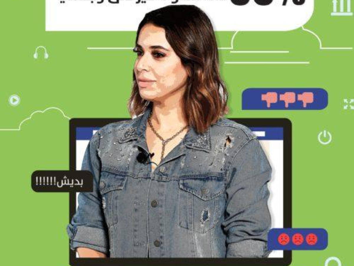 مركز حملة يختتم حملة توعوية ضد العنف والتحرش الجندري على شبكة الانترنت