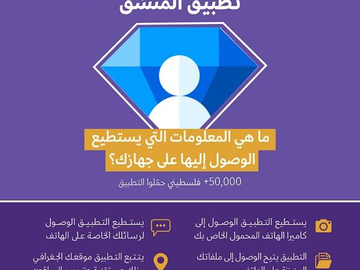 الائتلاف الأهلي للحقوق الرقمية الفلسطينية يحذر من تطبيق "المنسق"
