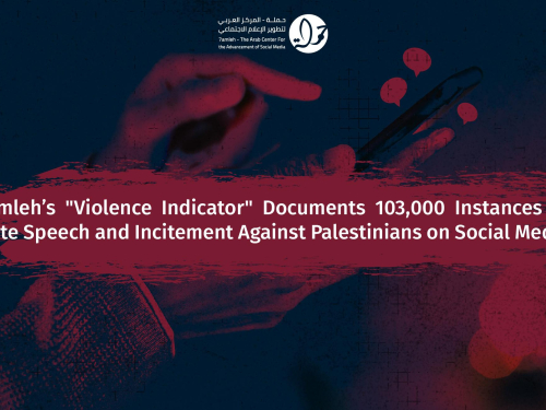 7amleh’s "Violence Indicator" documents 103,000 instances of hate speech and incitement against Palestinians on social media