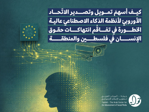 تقرير جديد يرصد دور تمويل وتصدير أنظمة الذكاء الاصطناعي الأوروبية في تفاقم الانتهاكات في فلسطين والمنطقة
