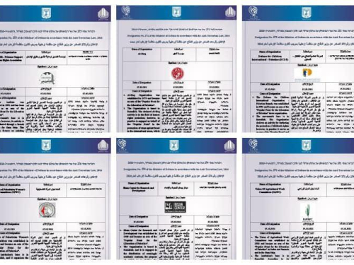 Civil society organizations condemn the decision to classify 6 Palestinian NGOs as terrorist!