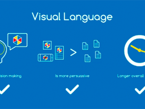 Roundtable Report: 'The Picture in Social Media: Visual Media & its Role in Campaigns'