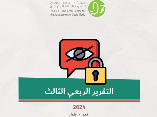 حملة يصدر تقريره الربعي لانتهاكات الحقوق الرقمية الفلسطينية: تموز - أيلول 2024
