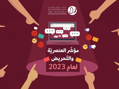  مؤشّر العنصريّة والتّحريض: مركز حملة يرصد 10 مليون مضمون عنف وكراهية باللغة العبرية في العام 2023