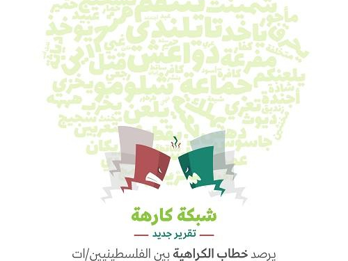 حملة يطلق بحثاً جديداً حول خطاب الكراهية عبر منصات التواصل الاجتماعي بين الفلسطينيين/ات
