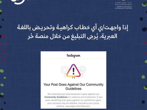 مركز حملة يوثق خطاب كراهية وتحريض باللغة العبرية ويدعو الجمهور للإبلاغ عن التحريض