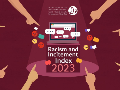 Racism and Incitement Index: 7amleh Documents 10 Million Instances of Violent Content in Hebrew Throughout the Year 2023