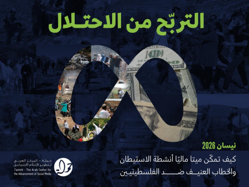 تقرير جديد لمركز لحملة: ميتا تُربح الاستيطان والعنف ضد الفلسطينيين 