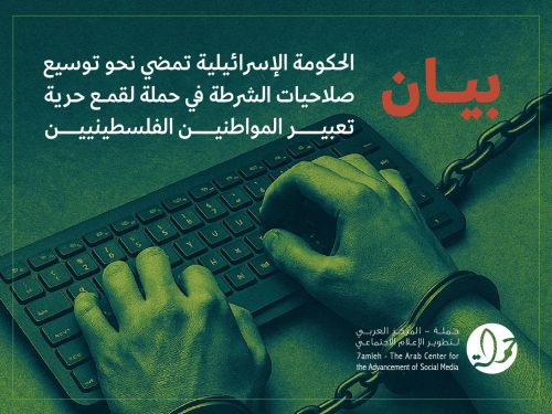 بيان: الحكومة الاسرائيلية تمضي نحو توسيع صلاحيات الشرطة في حملة لقمع حرية تعبير المواطنين الفلسطينيين