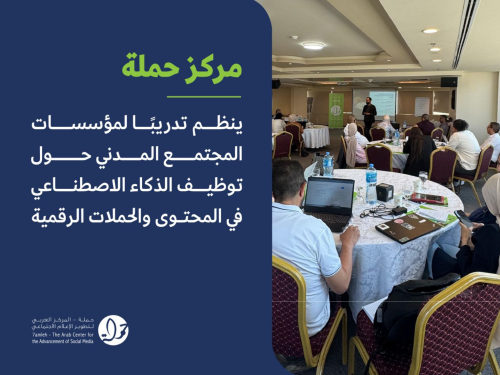 مركز حملة ينظم تدريبًا لمؤسسات المجتمع المدني حول توظيف الذكاء الاصطناعي في المحتوى والحملات الرقمية