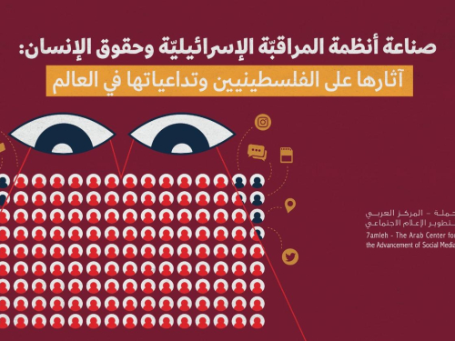 مركز حملة يصدر تقريرا بشأن صناعة أنظمة المراقبّة الإسرائيليّة وأثرها على حقوق الإنسان