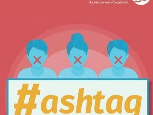 Hashtag Palestine 2018 - Annual Digital Rights Report
