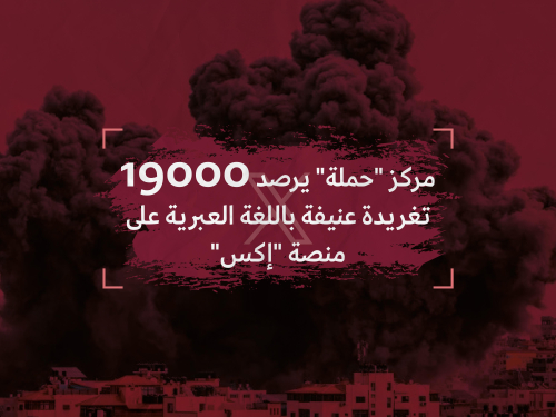 مركز حملة يرصد 19000 تغريدة عنيفة باللغة العبرية على منصة إكس