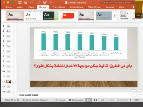 In Support of the International Day of the Right to Access Information 7amleh holds Webinar on Fake News in Palestine